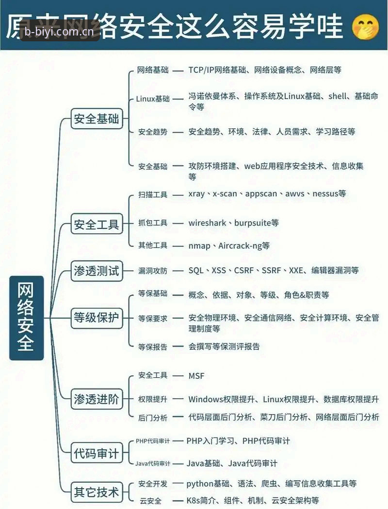 必一运动流畅数据怎么下载 必一体育平台流畅数据下载完整指南:从入门到精通的操作详解