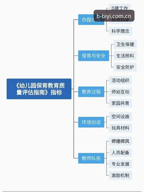 必一运动安全吗 必一体育平台安全性实用评估指南