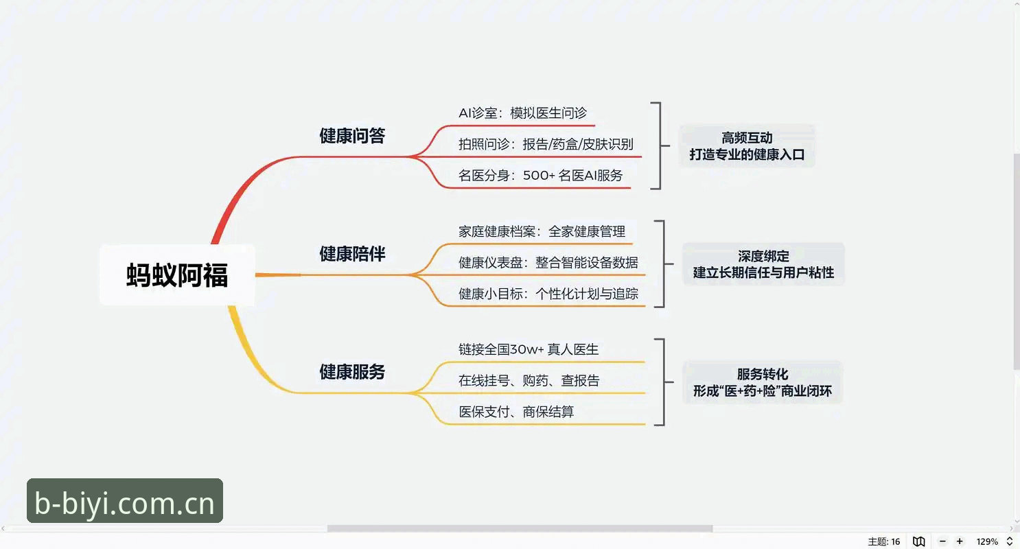 必一运动官网地址 必一体育平台用户体验全面解析:从官网入口到移动端深度探索