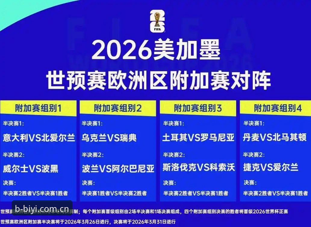 必一运动app下载怎么样 2026世界杯观赛体验深度评测:签证困局下的赛场冷场现象分析