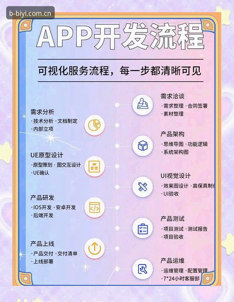 必一运动平台注册 必一体育平台注册操作详解:从官网入口到APP下载全流程